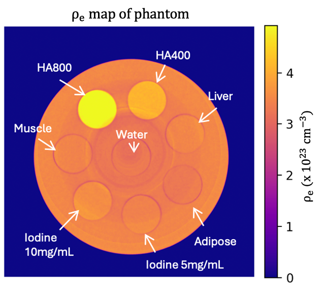 Relative electron density map