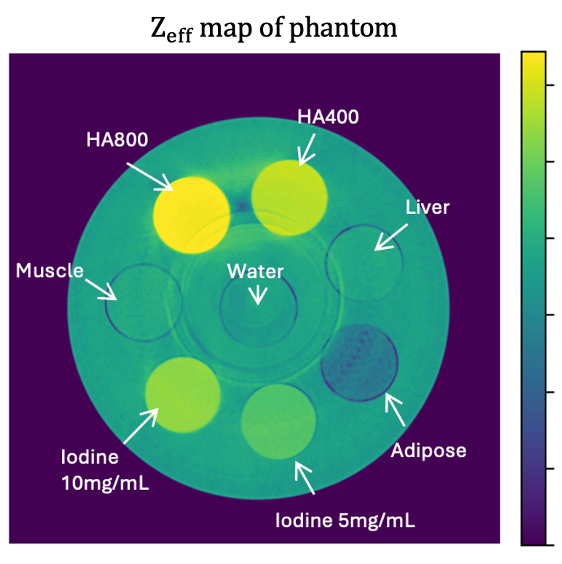 Effective atomic number map